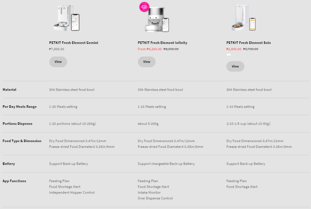 The table of comparison, which is actually a screen capture from the website, is used to show the improvements of Fresh Element pet feeder from Solo to Infinity versions. 