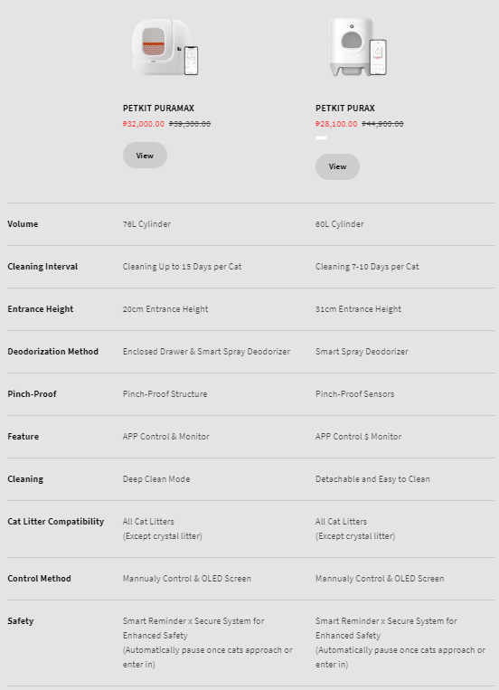 The table of comparison, which is actually a screen capture from the website, is used to show the improvements from PuraX to PuraMax.