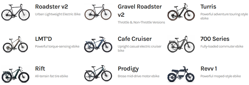 This image was used to present all the e-bike models being marketed by Ride1UP to its customers. The name and short description of each were placed at the right side of the pictures for each e-bike. With this, the customer will now have an idea on what the e-bikes are for.