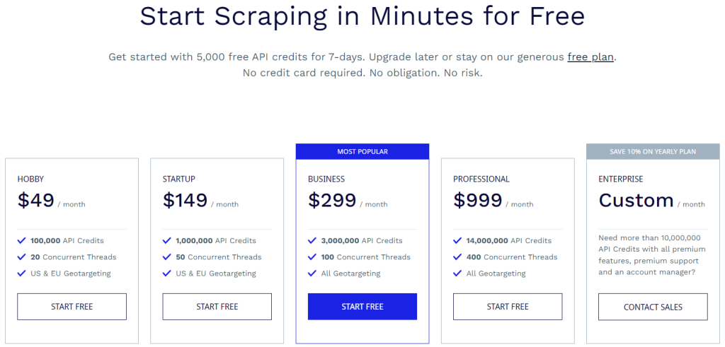A visual representation of the plans and prices offered by Scraper API, for the web scraping experience of potential and existing customers using Scraper API.