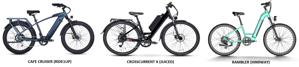 This image is used to show the visual form of the three commuter e-bikes used for comparison: Cafe Cruiser, CrossCurrent X, and Rambler. With this in mind, the reader will have an idea on what the e-bikes in comparison would look like.
