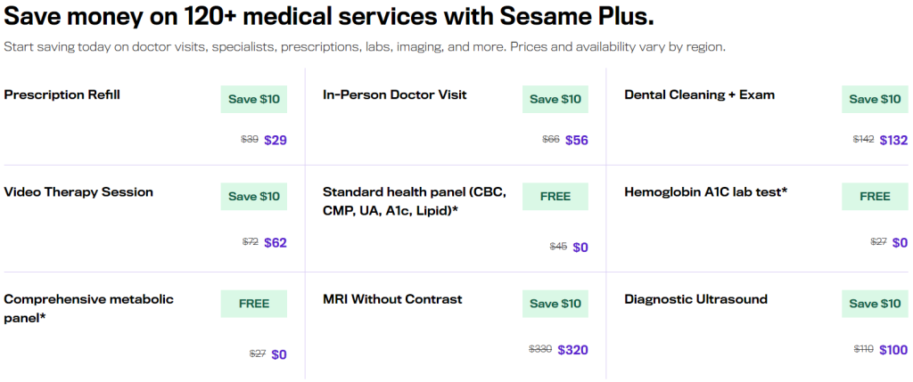This is a screenshot from Sesame Care website, as visual representation of the inclusions of Sesame Plus - a subscription-based membership provided by the telemedicine solution.